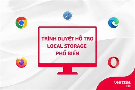 Local File Storage 的图像结果