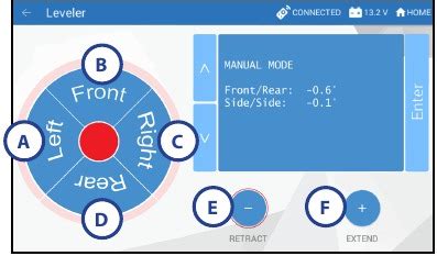Lippert Ground Control 3.0 Touch Screen Control Panel 的图像结果