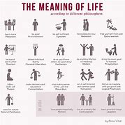 Image result for Meaning