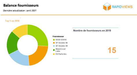 Image result for SAP Co Module Tutorial