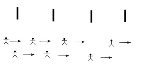 Image result for Use Case Stick Figure