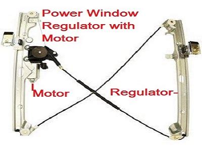 Image result for Power Window Motor Test