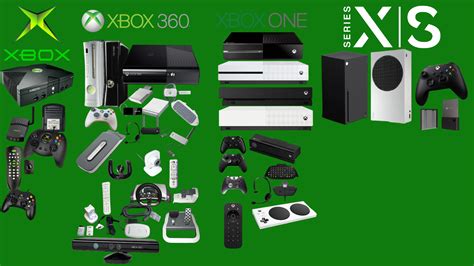 Image result for Xbox 360 Console Types