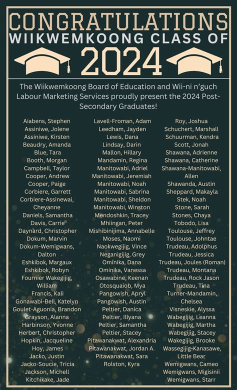 site:www.manitoulin.com 的图像结果