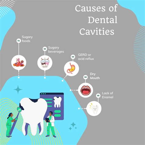 Cavity Symptoms: Why Dental Care Matters More Than Ever — KWC Dental