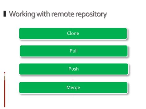 Image result for RAL Vcs Coverage