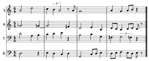 Image result for Code Musique