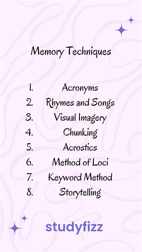 Mnemonics Examples 的图像结果