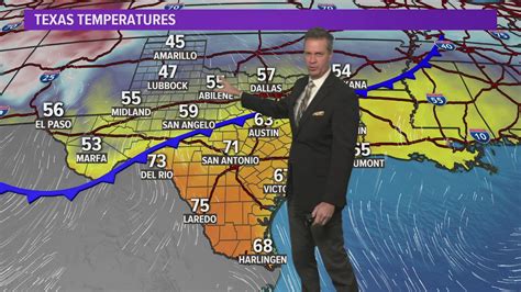 Weather Houston Forecast : Weather | Houston Forecast, Radar, Severe ...