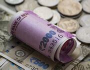 SXBANK | Indices | Metropolitan Stock Exchange of India Ltd. Limited (MSE)