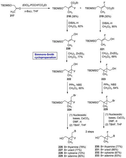 Simmons–Smith Cyclopropanation: A Multifaceted Synthetic Protocol ...