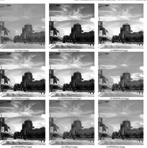 Histogram Equalization in Digital Image Processing 的图像结果