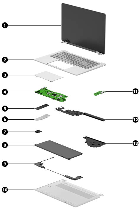 Computer Parts List 的图像结果
