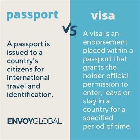 Visa vs. Passport: What Is the Difference? | Envoy Global, Inc