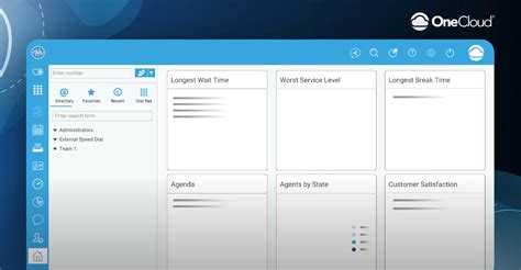 Image result for One Cloud Tutorial