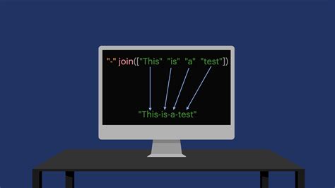Image result for Python Join Strings