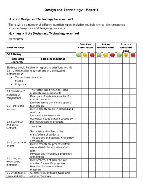 Image result for Design and Technology GCSE Coursework Development Examples