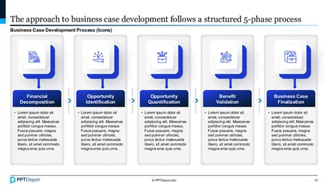 Business Case Development 的图像结果