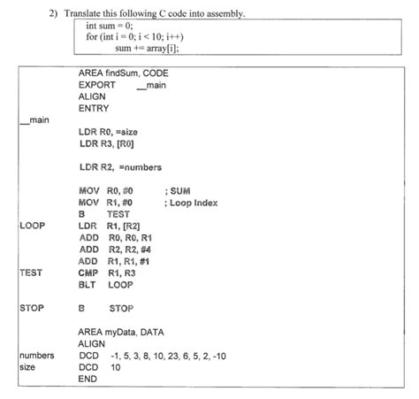 Assembly Code in C 的图像结果
