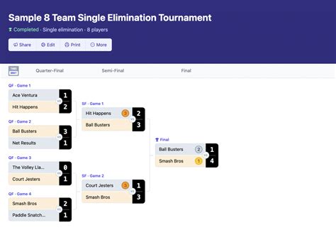 Single-Elimination Tournament Generator | Free + Printable PDF