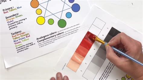 Acrylic Ink Lesson 的图像结果