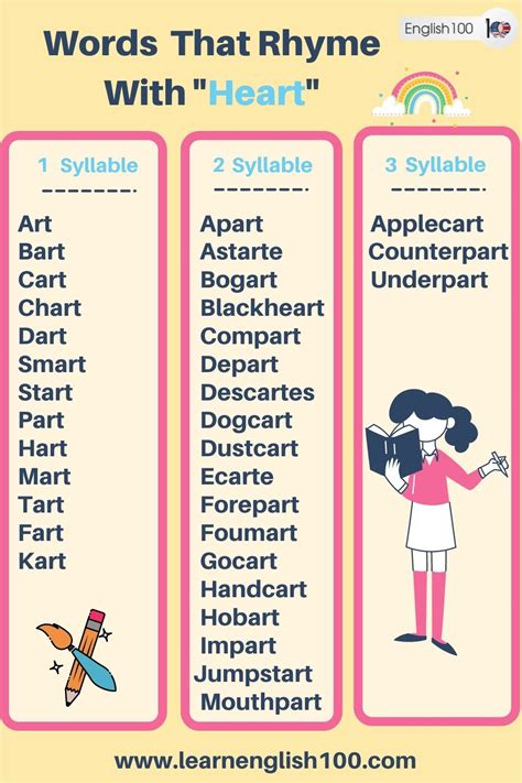 Rhyming Enjoy it Now! - English 100