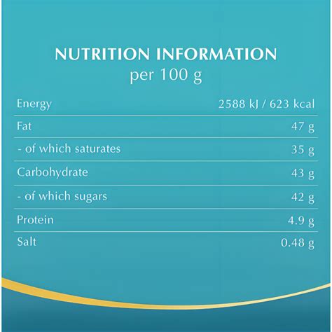 Buy Salted Caramel Chocolate – A Luxurious Treat 200g - Luckystore.in