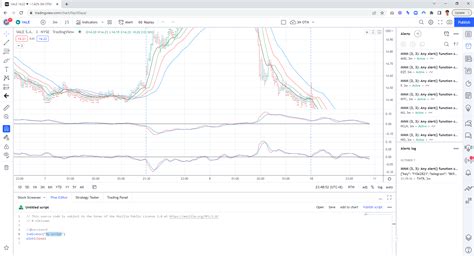 Image result for For Loop in Pine Script