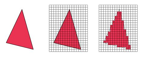 Image result for Rasterisation Tutorial