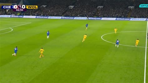 Image result for Chelsea vs Wolves