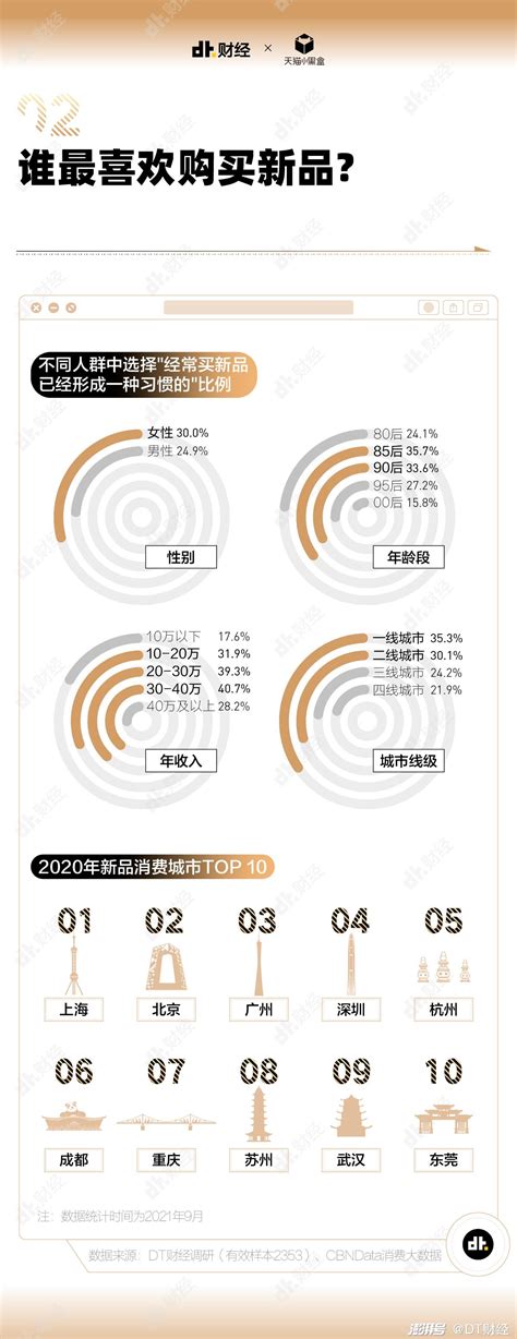 2022年中国西式快餐消费者调研（二）：就餐环境满意度高，性价比有待提升__财经头条