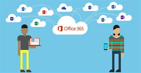Office 365 is getting management features for iOS, Android and Windows ...