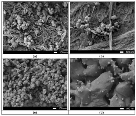Phase Transformations and Photocatalytic Activity of Nanostructured ...