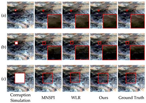 The Improved MNSPI Method for MODIS Surface Reflectance Data Small-Area ...