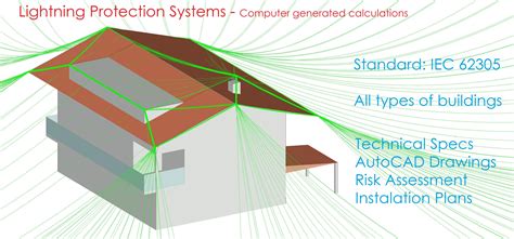 Lightning Protection System Design 的图像结果