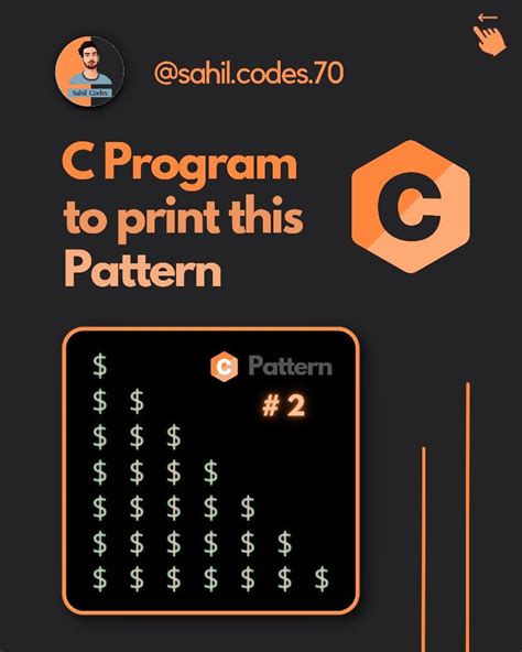 Image result for C Pattern Printing Programs