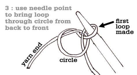 Image result for Pinhole Cast On Tutorial