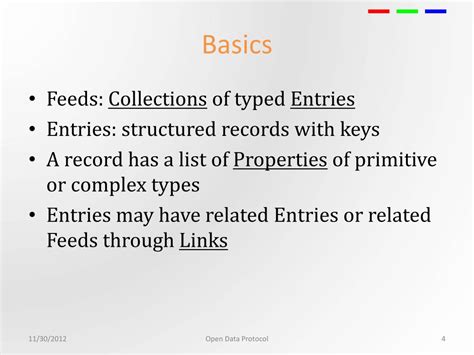 Image result for Open Data Protocol Examples