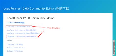 Image result for LoadRunner Lr188