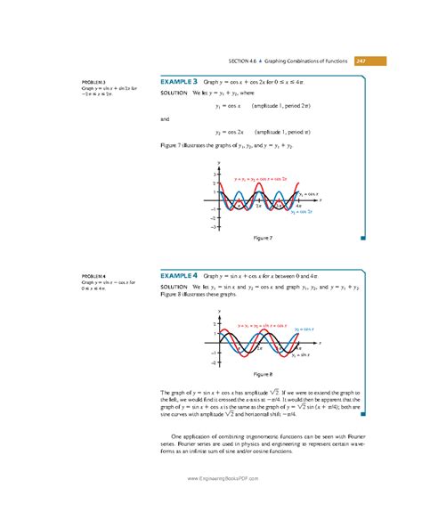Trigonometry 7th edition pdf 34 - SECTION 4 Graphing Combinations of ...