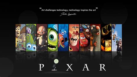 Pixar Animated Movies 的图像结果
