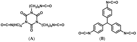 Poly(urethane-norbornene) Aerogels via Ring Opening Metathesis ...