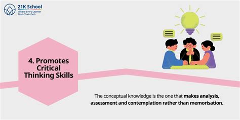 What is Conceptual Knowledge? A Complete Guide