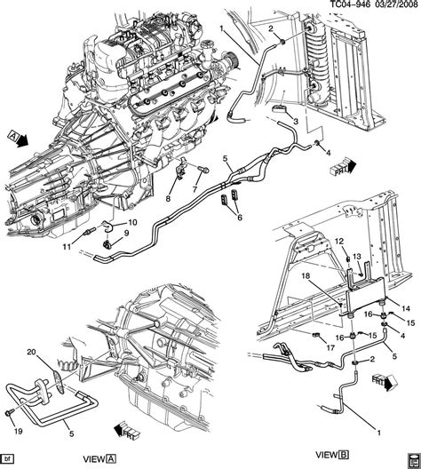 A Visual Guide to the Silverado Transmission Cooler Line System