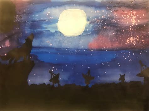 Balance Examples 的图像结果