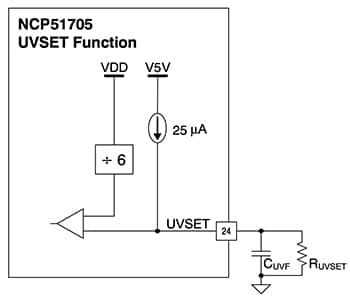 SiC MOSFETs Improve EV Inverter Efficiency | DigiKey
