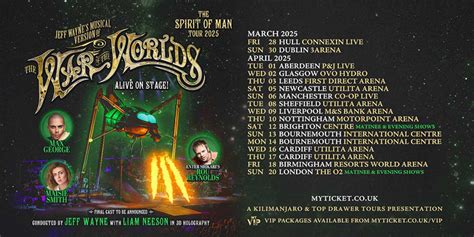 Image result for Jeff Wayne