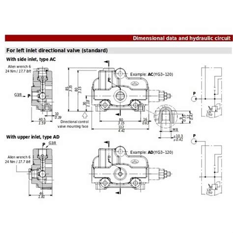 Image result for Ai Alignment Problem