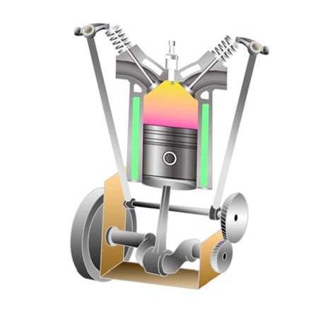 Engine Identification 的图像结果
