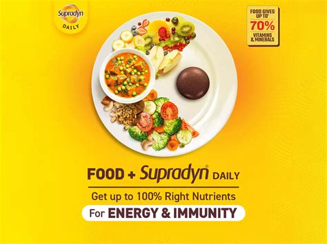 Buy Supradyn Daily Multivitamin Tablet For Energy & Immunity Online at ...